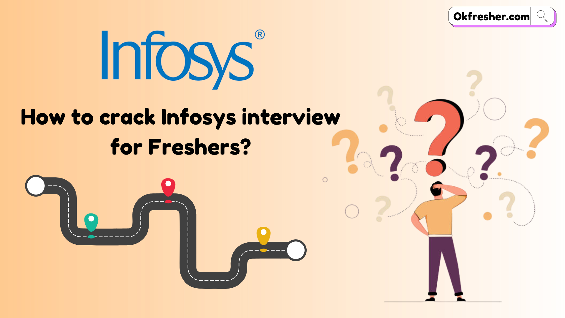 How to crack infosys interview for Freshers in 2025